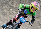 921H7266 bmx-tc-11-9-21